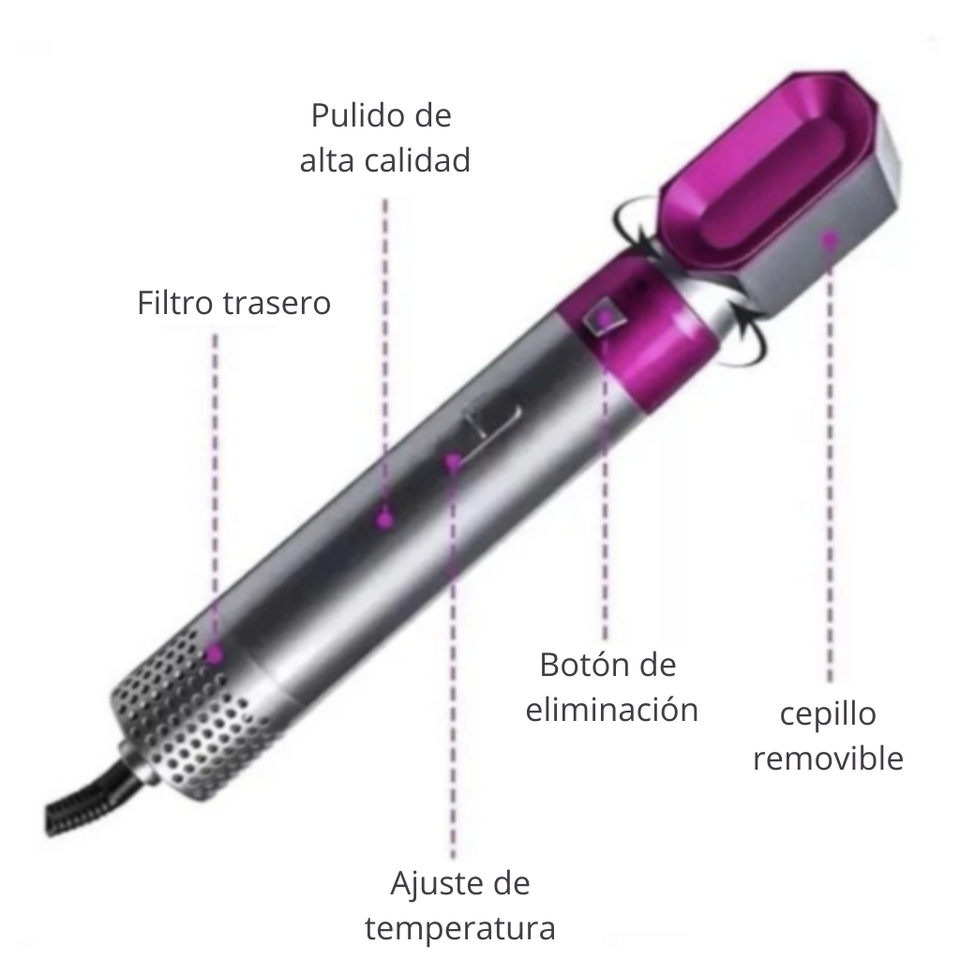 VientoLiss 5 en 1™